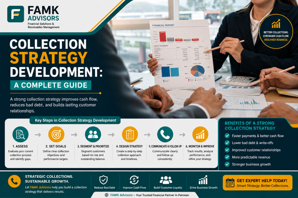 Financial professionals developing a collection strategy to improve accounts receivable management, payment recovery, and cash flow.